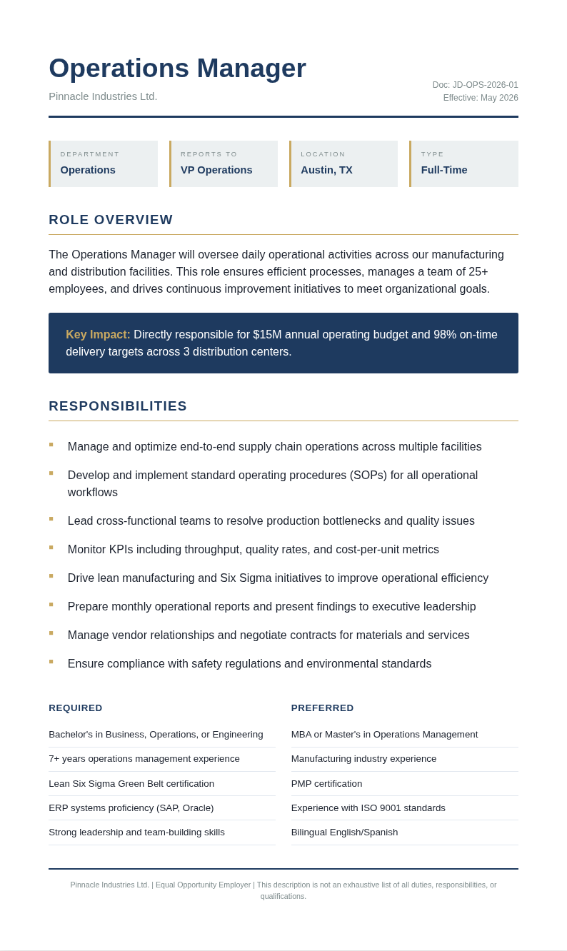 Executive summary job description